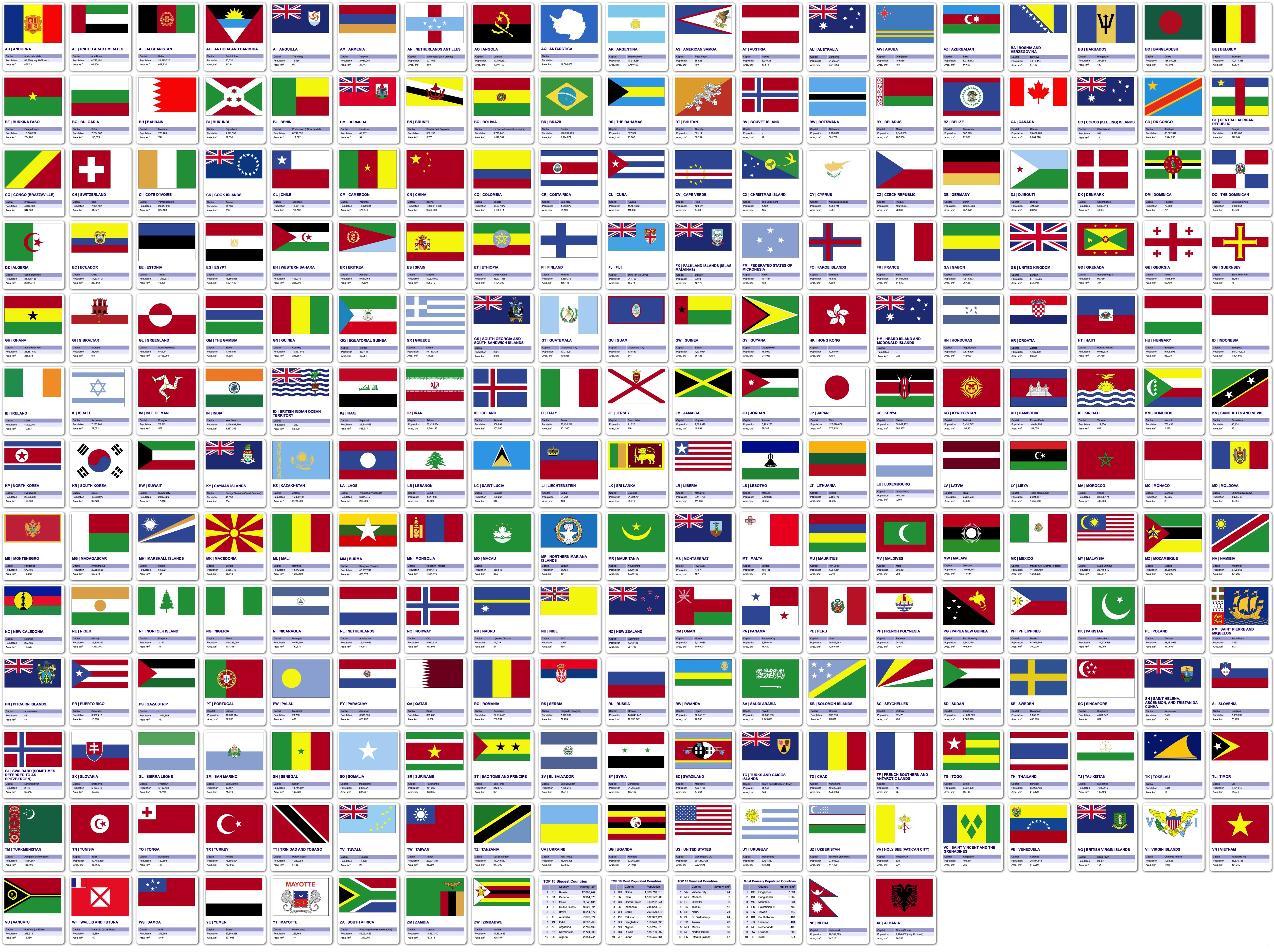 Printable World Flags Map Pictures